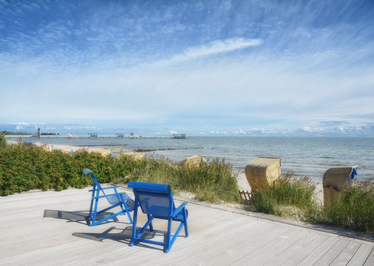 Ostsee Kellenhusen Sandverlust